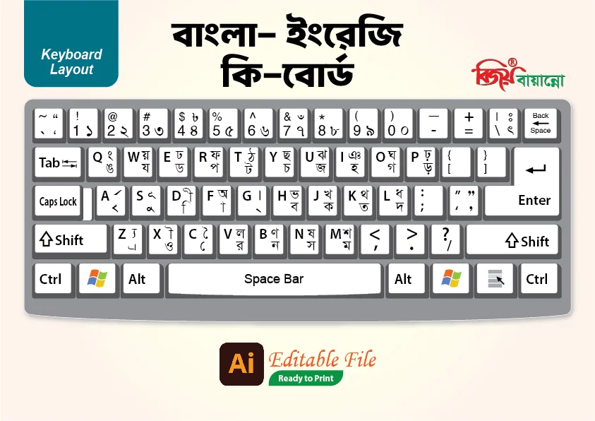 বাংলা বিজয় কিবোর্ড লে-আউট ডিজাইন, Bijoy keyboard layout, bangla keyboard layout design, কিবোর্ড লেআউট ফাইল