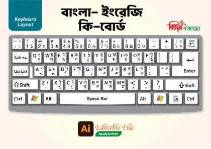 Techdorkari - বাংলা বিজয় কিবোর্ড লে-আউট ডিজাইন ফাইল